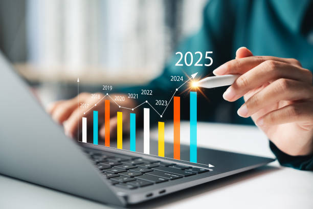 Finance Trends 2025