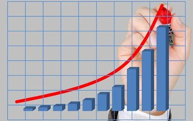 Revenue Recognition